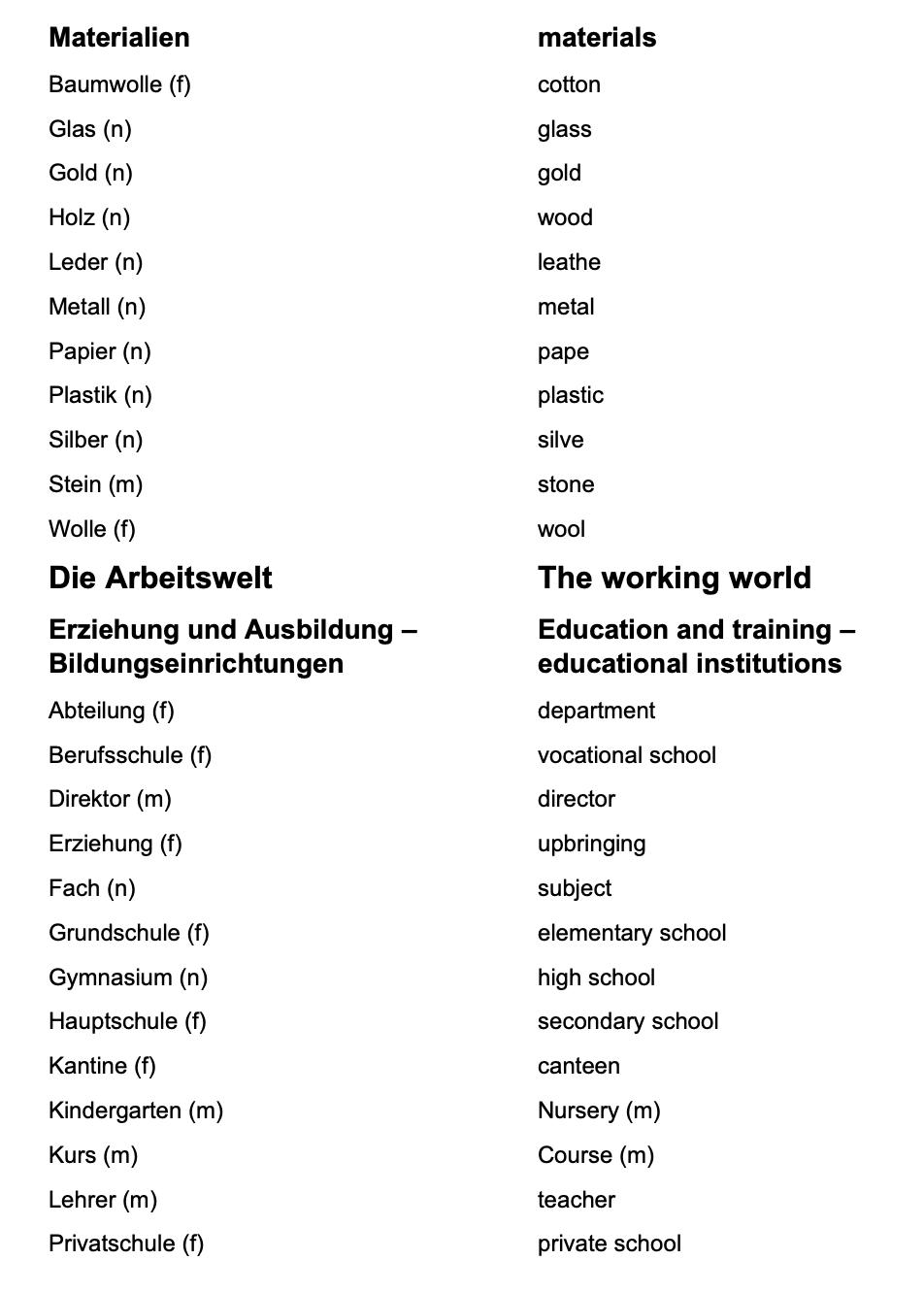 German_Vocabulary with more phrases